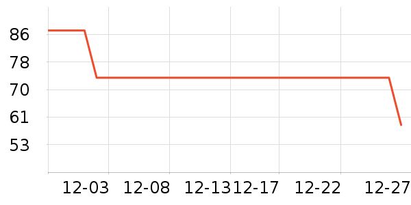 ���ڶ�ͯ�Ҿӷ���ʷ�۸�