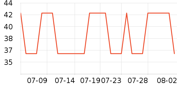 ����˯��/�Ҿӷ���װ��ʷ�۸�