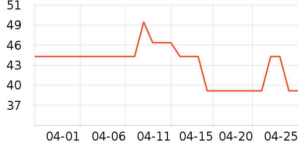 Ůʿ�ڿ���ʷ�۸�