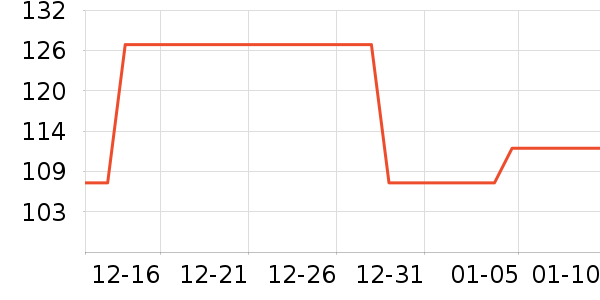 ���ڶ�ͯ�Ҿӷ���ʷ�۸�