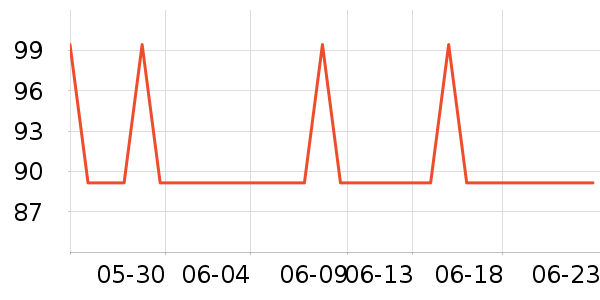 �����/ֱ������ʷ�۸�