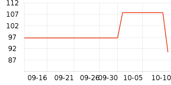 ������ŮʽT����ʷ�۸�