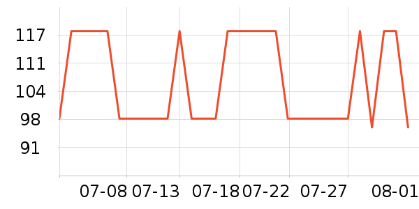 ����ŮʽT����ʷ�۸�