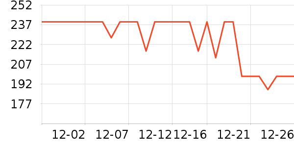 ����Ůʽë�ش�����ʷ�۸�