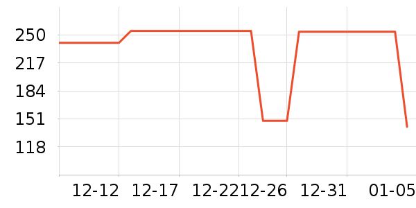 �û�Ůʽë����ʷ�۸�