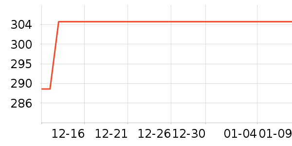 �û�Ůʽë�ش�����ʷ�۸�