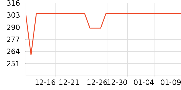 �û�Ůʽë�ش�����ʷ�۸�