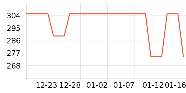 �û�Ůʽë�ش�����ʷ�۸�