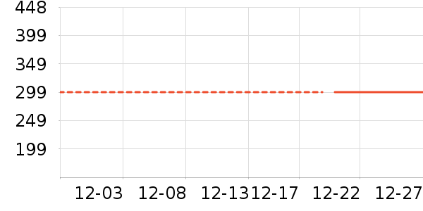 ׼���˶�Ь��ʷ�۸�