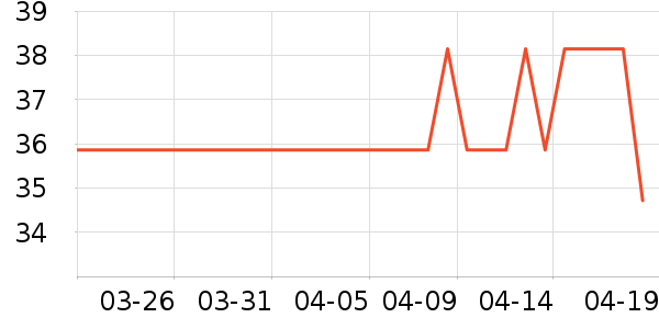 ˮ�ǼҷĻ������о/����/��ͷ��ʷ�۸�