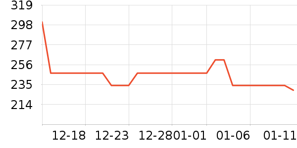 ˮ�ǼҷĻ����Ӥͯ����/������ʷ�۸�