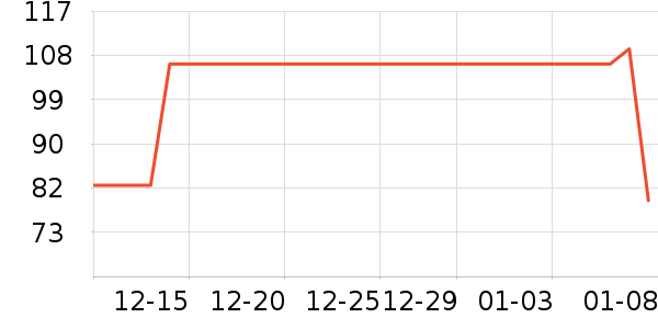 ˮ�ǼҷĻ���ݴ���/������ʷ�۸�