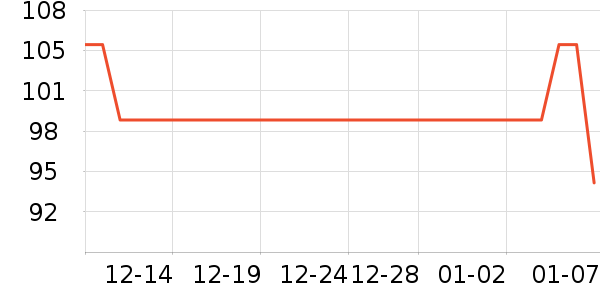 ˮ�ǼҷĻ���ݱ�����ʷ�۸�