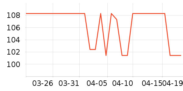 ˮ�ǼҷĻ���ݱ�����ʷ�۸�