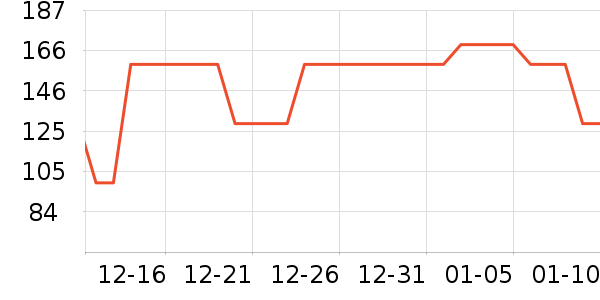 ˮ�ǼҷĻ���ݱ�����ʷ�۸�