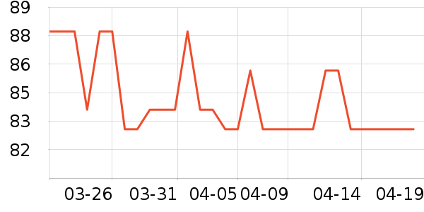 ˮ�ǼҷĻ���ݱ�����ʷ�۸�