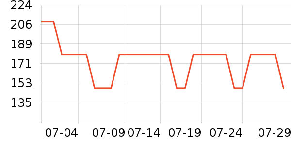 ������ˬ��ˮ��ʷ�۸�