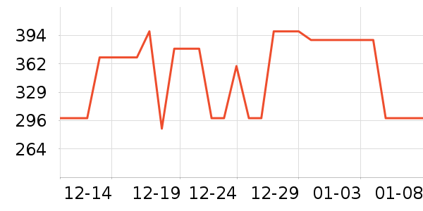 �����ͻ�����װ��ʷ�۸�