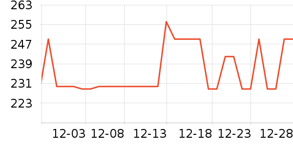 ��������Һ��˪��ʷ�۸�