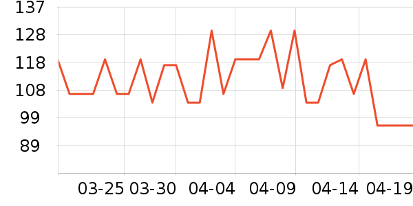 ��������Һ��˪��ʷ�۸�