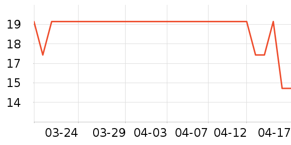 �����в�������/ϴ��/������ʷ�۸�