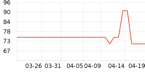 ��������Ůʽţ�п�/���п�/�̿���ʷ�۸�