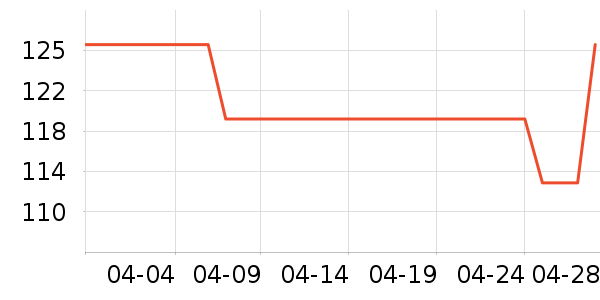 �����������������ʷ�۸�