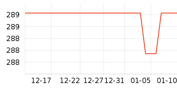 ����˶�Ь��ʷ�۸�