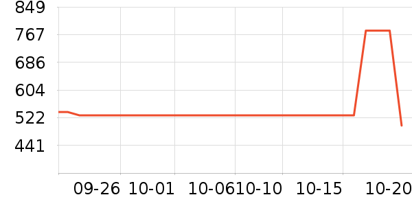 ����˶�Ь��ʷ�۸�