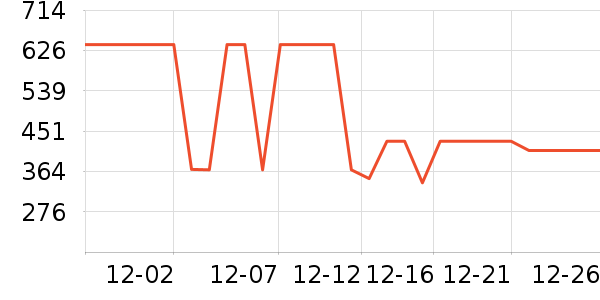 �����ʿ��Ь��ʷ�۸�