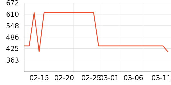 �����ʿ��Ь��ʷ�۸�