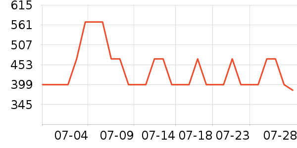 �����ʿ����Ьѥ��ʷ�۸�