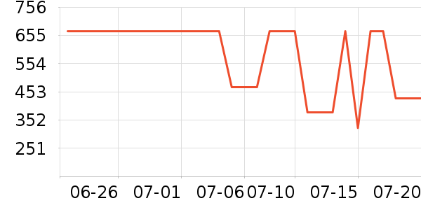 �����ʿ����Ь��ʷ�۸�