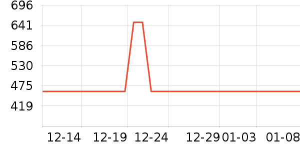 ����˶�Ь��ʷ�۸�