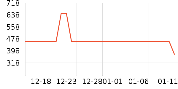 ����˶�Ь��ʷ�۸�