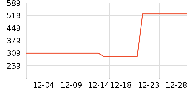 ����˶�Ь��ʷ�۸�