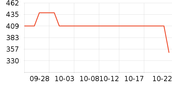 ����˶�Ь��ʷ�۸�