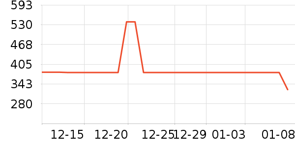 �����ʿ��Ь��ʷ�۸�