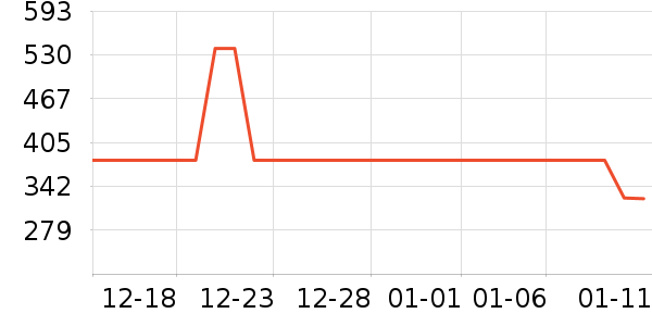 �����ʿ��Ь��ʷ�۸�