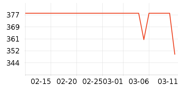 �����ʿ��Ь��ʷ�۸�