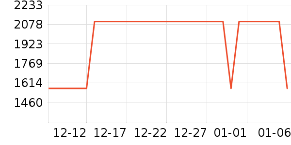 �����װ��ʷ�۸�