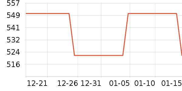 �˶�����ʷ�۸�