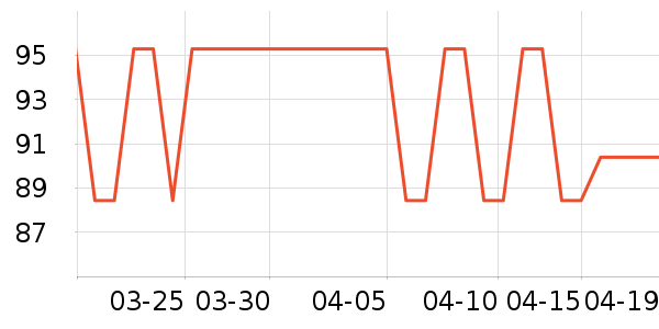 ������ˬ��ˮ��ʷ�۸�