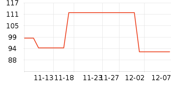 �����Ż�����װ��ʷ�۸�