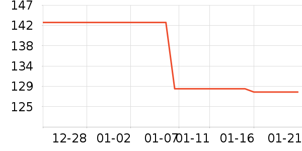 ��ͯ���޷���ʷ�۸�