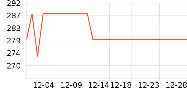 ����֮�����޷���ʷ�۸�