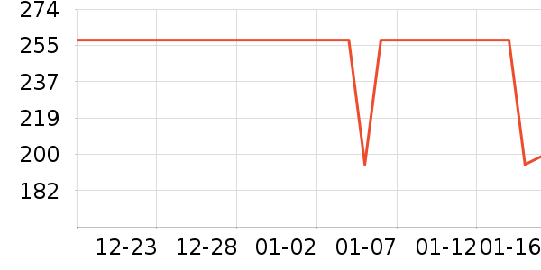 ����֮�����޷���ʷ�۸�