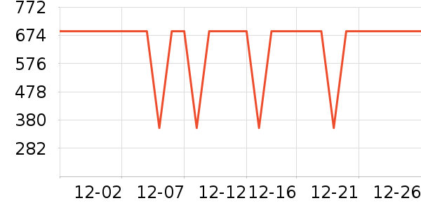 ����֮�����޷���ʷ�۸�