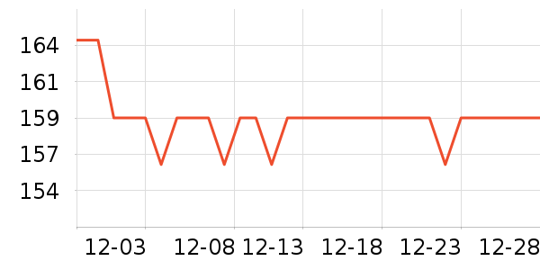 ����֮�����޷���ʷ�۸�