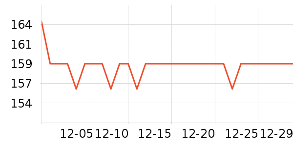 ����֮�����޷���ʷ�۸�